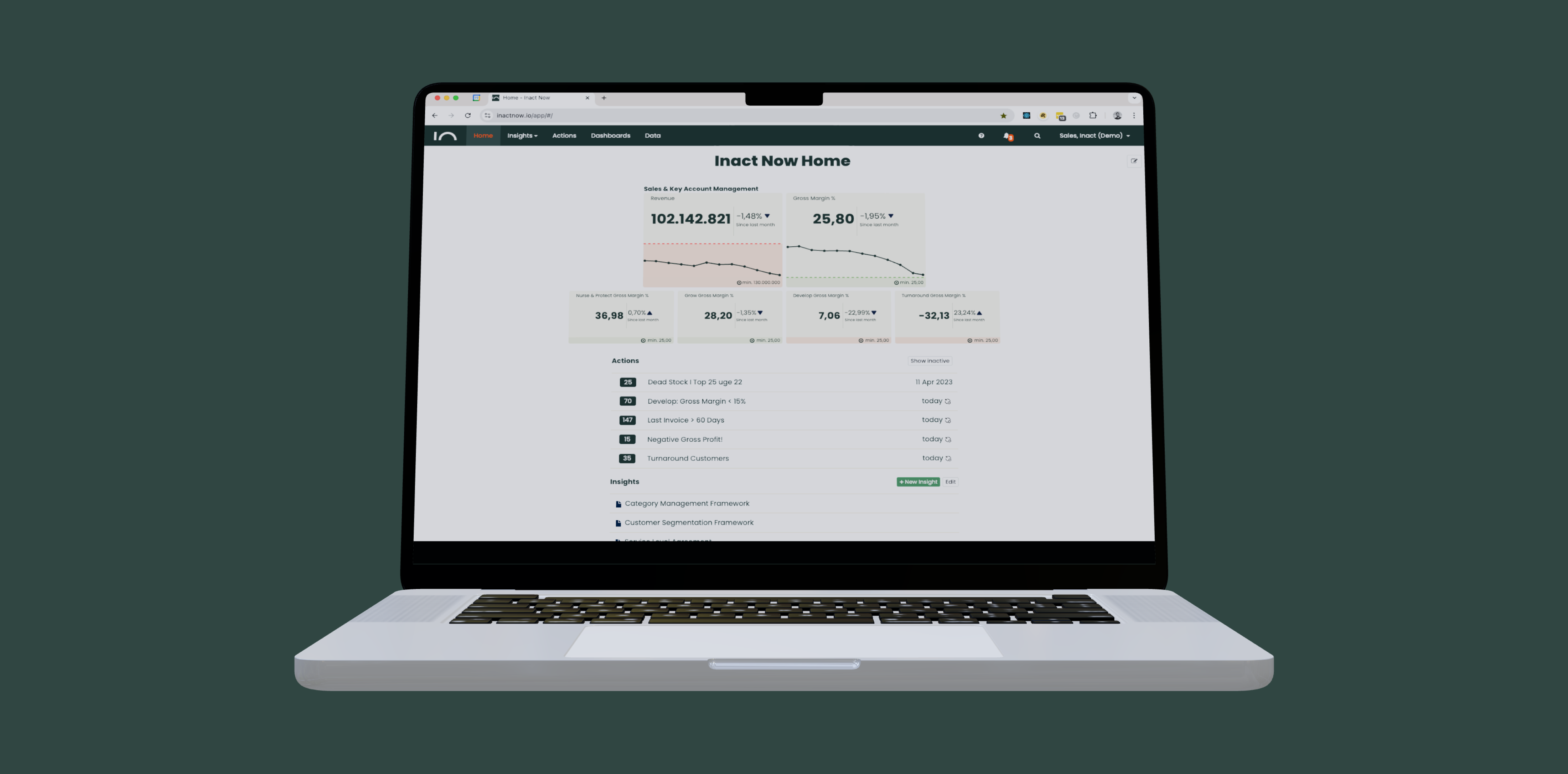 Inact Homepage